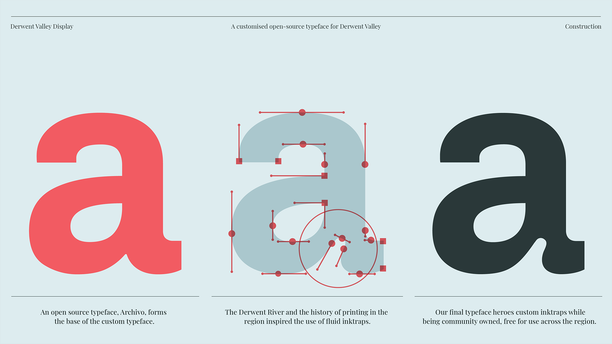 derwent_valley_proprietary_typeface_03