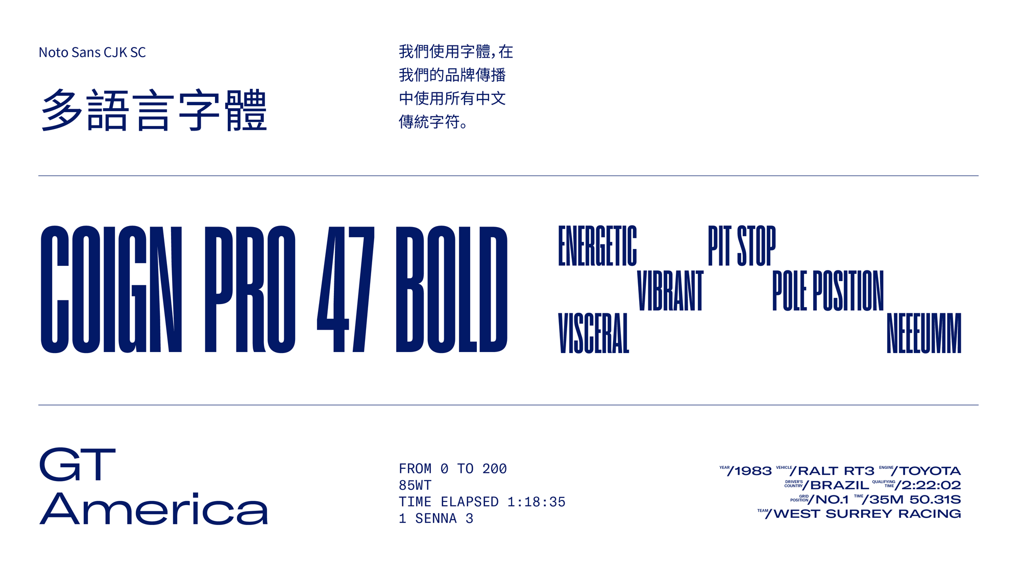 macau_grandprix_museum_type_system_02